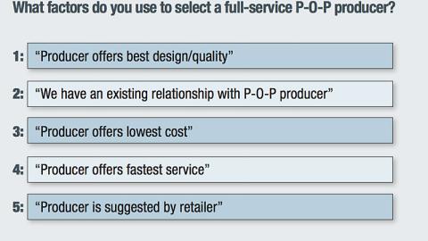 What factors do you use to select a full-service P-O-P producer?